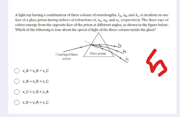 A light ray having a combination of three colours of wavelengths, A, Ap, and Ac, is incident on one
face of a glass prism having indices of refractions of, na, ng, and nc, respectively. The three rays of
colors emerge from the opposite face of the prism at different angles, as shown in the figure below.
Which of the following is true about the speed of light of the three colours inside the glass?
Glass prism
Combined three
colors
VA = v_B = v_C
V_A < v_B < v_C
v_C < v_B < v_A
v_B < v_A < v_C
