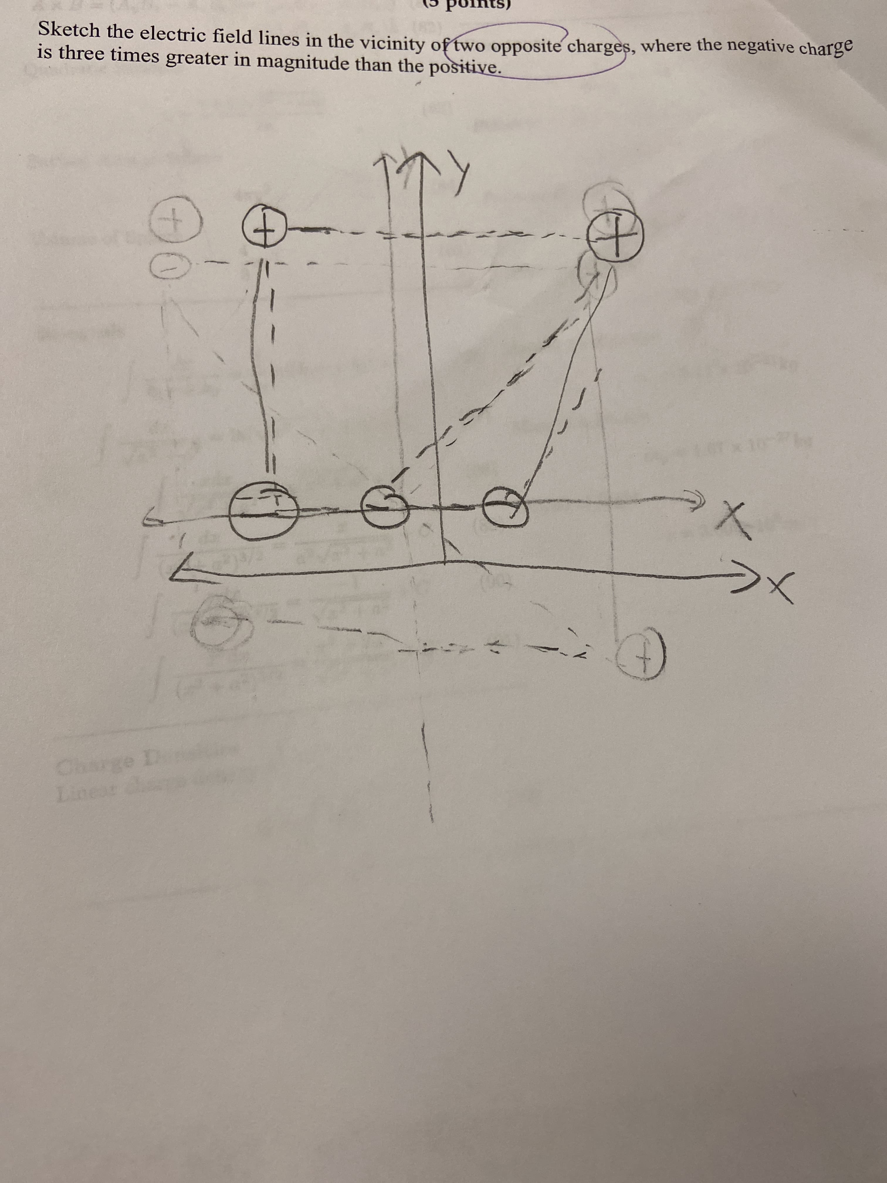 oin
Sketch the electric field lines in the vicinity of two opposite charges, where the
is three times greater in magnitude than the positive.
negative charge
Charge D
Linear
00
