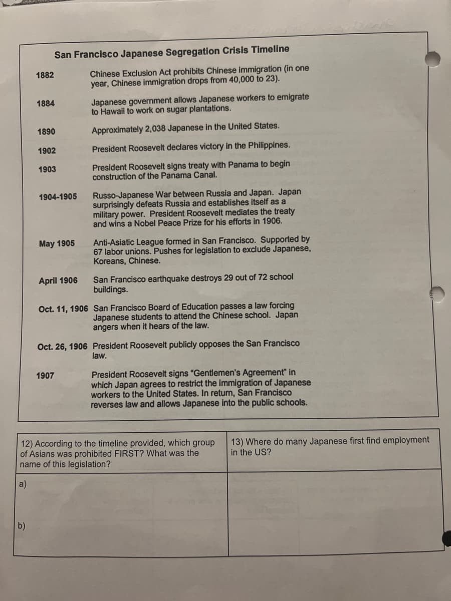 1882
b)
San Francisco Japanese Segregation Crisis Timeline
Chinese Exclusion Act prohibits Chinese immigration (in one
year, Chinese immigration drops from 40,000 to 23).
1884
1890
1902
1903
1904-1905
May 1905
April 1906
Japanese government allows Japanese workers to emigrate
to Hawaii to work on sugar plantations.
Approximately 2,038 Japanese in the United States.
President Roosevelt declares victory in the Philippines.
President Roosevelt signs treaty with Panama to begin
construction of the Panama Canal.
1907
Russo-Japanese War between Russia and Japan. Japan
surprisingly defeats Russia and establishes itself as a
military power. President Roosevelt mediates the treaty
and wins a Nobel Peace Prize for his efforts in 1906.
Anti-Asiatic League formed in San Francisco. Supported by
67 labor unions. Pushes for legislation to exclude Japanese,
Koreans, Chinese.
San Francisco earthquake destroys 29 out of 72 school
buildings.
Oct. 11, 1906 San Francisco Board of Education passes a law forcing
Japanese students to attend the Chinese school. Japan
angers when it hears of the law.
Oct. 26, 1906 President Roosevelt publicly opposes the San Francisco
law.
President Roosevelt signs "Gentlemen's Agreement" in
which Japan agrees to restrict the immigration of Japanese
workers to the United States. In return, San Francisco
reverses law and allows Japanese into the public schools.
12) According to the timeline provided, which group
of Asians was prohibited FIRST? What was the
name of this legislation?
a)
13) Where do many Japanese first find employment
in the US?