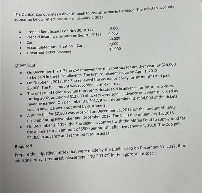 The Dunbar Zoo operates a drive-through tourist attraction in Hamilton. The selected accounts
appearing below reflect balances on January 1, 2017.
●
●
●
● Unearned Ticket Revenue
.
Prepaid Rent (expires on Nov 30, 2017)
Prepaid Insurance (expires on Sep 30, 2017)
Car
●
Accumulated Amortization - Car
●
Other Data
On December 1, 2017 the Zoo renewed the rent contract for another year for $24,000
to be paid in three installments. The first installment is due on April 1, 2018.
On October 1, 2017, the Zoo renewed the insurance policy for six months and paid
$6,000. The full amount was recorded as an expense.
12,000
9,000
30,000
2,000
15,000
The unearned ticket revenue represents tickets sold in advance for future zoo visits.
During 2002, additional $12,000 of tickets were sold in advance and were recorded as
revenue earned. On December 31, 2017, it was determined that $4,000 of the tickets
sold in advance were not used by customers.
A utility bill for $2,500 was received on December 31, 2017 for the amount of utility
used up during November and December 2017. The bill is due on January 15, 2018.
On December 1, 2017, the Zoo signed a contract with the Mifflin Food to supply food for
the animals for an amount of $500 per month, effective January 1, 2018. The Zoo paid
$4,000 in advance and recorded it as an asset.
Required
Prepare the adjusting entries that were made by the Dunbar Zoo on December 31, 2017. If no
adjusting entry is required, please type "NO ENTRY" in the appropriate space.