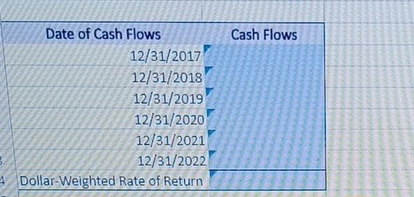 Date of Cash Flows
12/31/2017
12/31/2018
12/31/2019
12/31/2020
12/31/2021
12/31/2022
4 Dollar-Weighted Rate of Return
Cash Flows