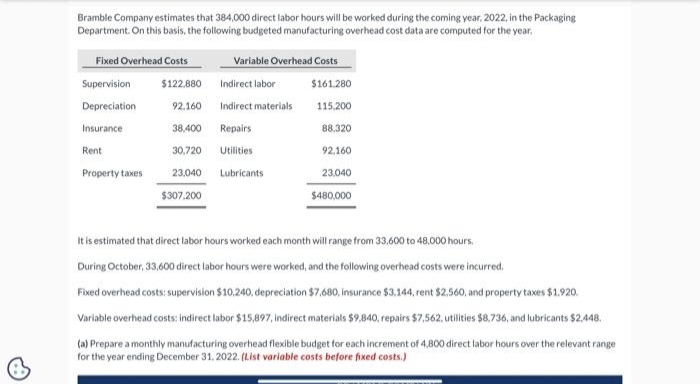 Bramble Company estimates that 384,000 direct labor hours will be worked during the coming year, 2022, in the Packaging
Department. On this basis, the following budgeted manufacturing overhead cost data are computed for the year.
Fixed Overhead Costs
Supervision $122,880
Depreciation
92.160
Insurance
38,400 Repairs
30,720
23,040
$307.200
Rent
Property taxes
Variable Overhead Costs
$161.280
115,200
88,320
92.160
23,040
$480,000
Indirect labor
Indirect materials
Utilities
Lubricants
It is estimated that direct labor hours worked each month will range from 33.600 to 48,000 hours.
During October, 33,600 direct labor hours were worked, and the following overhead costs were incurred.
Fixed overhead costs: supervision $10,240, depreciation $7,680, insurance $3,144, rent $2,560, and property taxes $1.920.
Variable overhead costs: indirect labor $15,897, indirect materials $9,840, repairs $7,562, utilities $8,736, and lubricants $2,448.
(a) Prepare a monthly manufacturing overhead flexible budget for each increment of 4,800 direct labor hours over the relevant range
for the year ending December 31, 2022. (List variable costs before fixed costs.)