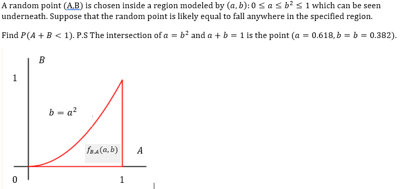 A random point (AB) is chosen inside a region modeled by (a, b): 0 < a <b? <1 which can be seen
underneath. Suppose that the random point is likely equal to fall anywhere in the specified region.
Find P(A + B < 1). P.S The intersection of a = b2 and a + b = 1 is the point (a = 0.618, b = b = 0.382).
B
1
b = a?
fB.A (a, b)
A
1
