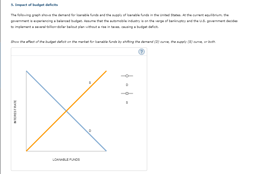 5. Impact of budget deficits
The following graph shows the demand for loanable funds and the supply of loanable funds in the United States. At the current equilibrium, the
government is experiencing a balanced budget. Assume that the automobile industry is on the verge of bankruptcy and the U.S. government decides
to implement a several-billion-dollar bailout plan without a rise in taxes, causing a budget deficit.
Show the effect of the budget deficit on the market for loanable funds by shifting the demand (D) curve, the supply (S) curve, or both.
LOANABLE FUNDS
IN TEREST RATE
