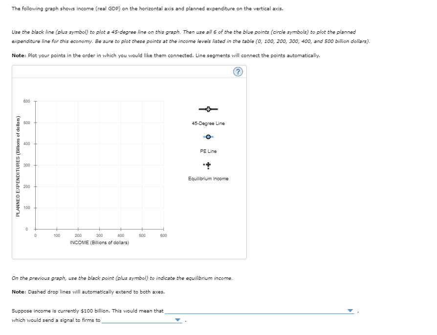 The following graph shows income (real GDP) on the horizontal axis and planned expenditure on the vertical axis.
Use the black line (plus symbol) to plot a 45-degree line on this graph. Then use all 6 of the the blue points (circle symbols) to plot the planned
expenditure line for this economy. Be sure to plot these points at the income levels listed in the table (0, 100, 200, 300, 400, and 500 billion dollars).
Note: Plot your points in the order in wwhich you would like them connected. Line segments will connect the points automatically.
600
500
45-Degree Line
400
PE Line
300
Equilirium Income
200
100
100
200
300
400
500
600
INCOME (Billions of dollars)
On the previous graph, use the black point (plus symbol) to indicate the equilibrium income.
Note: Dashed drop lines will automatically extend to both axes.
Suppose income is currently $100 billion. This would mean that
which would send a signal to firms to
PLANNED EXPENDITURES (Billions of dollars)
