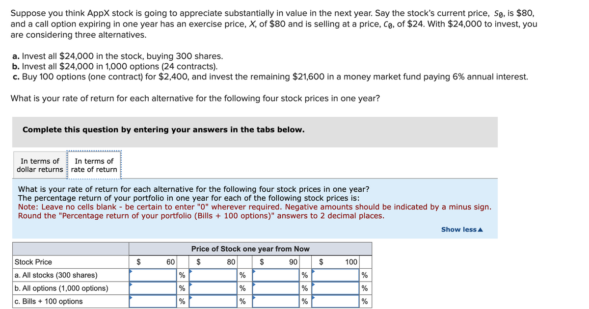 Suppose you think AppX stock is going to appreciate substantially in value in the next year. Say the stock's current price, So, is $80,
and a call option expiring in one year has an exercise price, X, of $80 and is selling at a price, Co, of $24. With $24,000 to invest, you
are considering three alternatives.
a. Invest all $24,000 in the stock, buying 300 shares.
b. Invest all $24,000 in 1,000 options (24 contracts).
c. Buy 100 options (one contract) for $2,400, and invest the remaining $21,600 in a money market fund paying 6% annual interest.
What is your rate of return for each alternative for the following four stock prices in one year?
Complete this question by entering your answers in the tabs below.
In terms of
dollar returns
In terms of
rate of return
What is your rate of return for each alternative for the following four stock prices in one year?
The percentage return of your portfolio in one year for each of the following stock prices is:
Note: Leave no cells blank - be certain to enter "0" wherever required. Negative amounts should be indicated by a minus sign.
Round the "Percentage return of your portfolio (Bills + 100 options)" answers to 2 decimal places.
Price of Stock one year from Now
Stock Price
60
$
80
$
90 $
100
a. All stocks (300 shares)
%
%
%
%
b. All options (1,000 options)
%
%
%
%
c. Bills +100 options
%
%
%
%
Show less▲