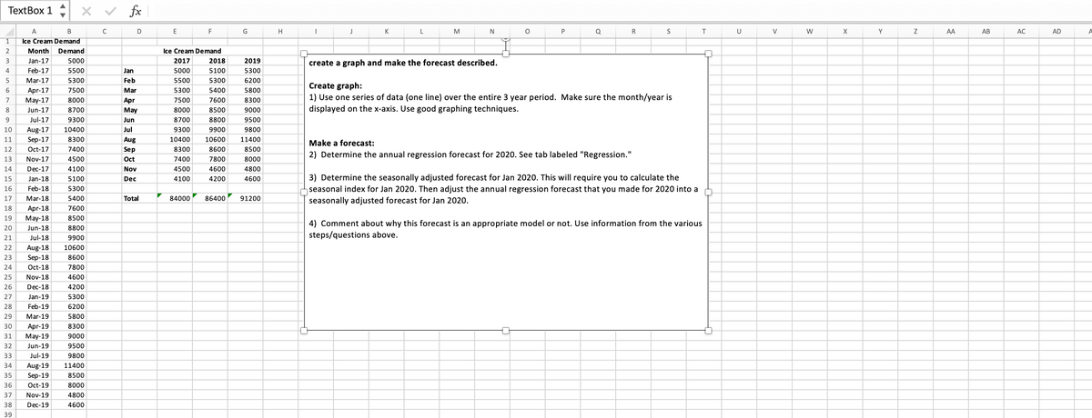 TextBox 1
X
35
36
37
38
39
A
B
Ice Cream Demand
Month Demand
Jan-17
Feb-17
Mar-17
1
2
3
5000
4
5500
5
5300
6 Apr-17
7500
7
May-17
8000
8
Jun-17
8700
9
Jul-17
9300
10 Aug-17 10400
11 Sep-17
8300
12 Oct-17
7400
13 Nov-17
4500
14
Dec-17
4100
15
Jan-18
5100
16
Feb-18
5300
17 Mar-18
5400
18 Apr-18
7600
19 May-18
8500
20 Jun-18
8800
21
Jul-18
9900
22 Aug-18 10600
23 Sep-18
8600
24 Oct-18
7800
25 Nov-18
4600
26 Dec-18
4200
27 Jan-19
5300
28 Feb-19
6200
29
Mar-19
5800
30 Apr-19
8300
31 May-19
9000
32
Jun-19
9500
33
Jul-19
9800
34
Aug-19
11400
Sep-19
8500
Oct-19
8000
Nov-19
4800
Dec-19
4600
C
fx
D
Jan
Feb
Mar
Apr
May
Jun
Jul
Aug
Sep
Oct
Nov
Dec
Total
E
F
Ice Cream Demand
2017
5000
5500
5300
7500
8000
8700
9300
10400
8300
7400
4500
4100
84000
2018
5100
5300
5400
7600
8500
8800
9900
10600
8600
7800
4600
4200
86400
G
2019
5300
6200
5800
8300
9000
9500
9800
11400
8500
8000
4800
4600
91200
H
I
J
K
L
M
N
O
P
Q
R
Make a forecast:
2) Determine the annual regression forecast for 2020. See tab labeled "Regression."
S
create a graph and make the forecast described.
Create graph:
1) Use one series of data (one line) over the entire 3 year period. Make sure the month/year is
displayed on the x-axis. Use good graphing techniques.
3) Determine the seasonally adjusted forecast for Jan 2020. This will require you to calculate the
seasonal index for Jan 2020. Then adjust the annual regression forecast that you made for 2020 into
seasonally adjusted forecast for Jan 2020.
T
4) Comment about why this forecast is an appropriate model or not. Use information from the various
steps/questions above.
U
V
W
X
Y
N
AA
AB
AC
AD
A