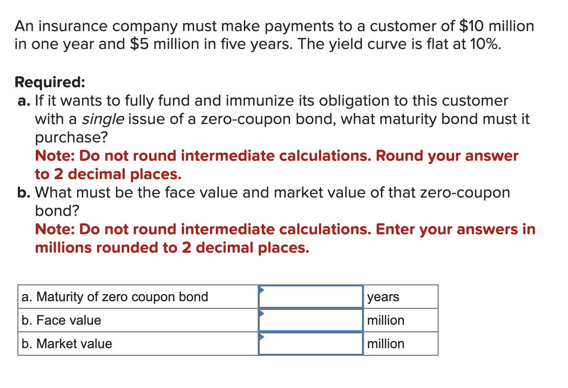 An insurance company must make payments to a customer of $10 million
in one year and $5 million in five years. The yield curve is flat at 10%.
Required:
a. If it wants to fully fund and immunize its obligation to this customer
with a single issue of a zero-coupon bond, what maturity bond must it
purchase?
Note: Do not round intermediate calculations. Round your answer
to 2 decimal places.
b. What must be the face value and market value of that zero-coupon
bond?
Note: Do not round intermediate calculations. Enter your answers in
millions rounded to 2 decimal places.
a. Maturity of zero coupon bond
b. Face value
b. Market value
years
million
million