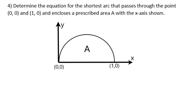 4) Determine the equation for the shortest arc that passes through the point
(0, 0) and (1, 0) and encloses a prescribed area A with the x-axis shown.
A
(0,0)
(1,0)