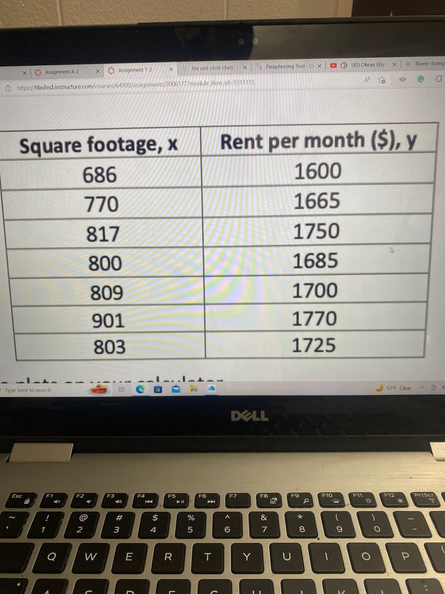 x Assignment A-2
Square footage, x
686
770
817
800
1-t
Type here to search
Esc
Assignment 7-2
https://hbuhsd.instructure.com/courses/64900/assignments/2006177?module_item_id-1311115
F1
!
1
4x
Q
F2
2
809
901
803
➡
W
2
F3
HI
#
3
E
C
C
F4
144
X
$
4
F5
R
the unit circle chart
► 11
%
5
114
F6
A
T
X
F7
DELL
A
6
Paraphrasing Tool-x
Y
Rent per month ($), y
1600
1665
1750
1685
F8
V 8⁰0
&
7
1700
1770
1725
F9
U
*
D
8
F10
1
X
(
(42) Okean Elzy
9
A
F11
)
O
X
O
Q flower draing
57°F Clear
F12
Q
G
P
B
PrtScr
90
03
Ő