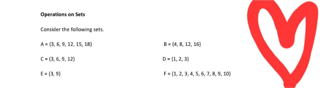 Operations on Sets
Consider the following sets.
A = {3, 6, 9, 12, 15, 18}
B = (4, 8, 12, 16}
C = {3, 6, 9, 12}
D = (1, 2, 3}
E = {3, 9}
F = {1, 2, 3, 4, 5, 6, 7, 8, 9, 10}
