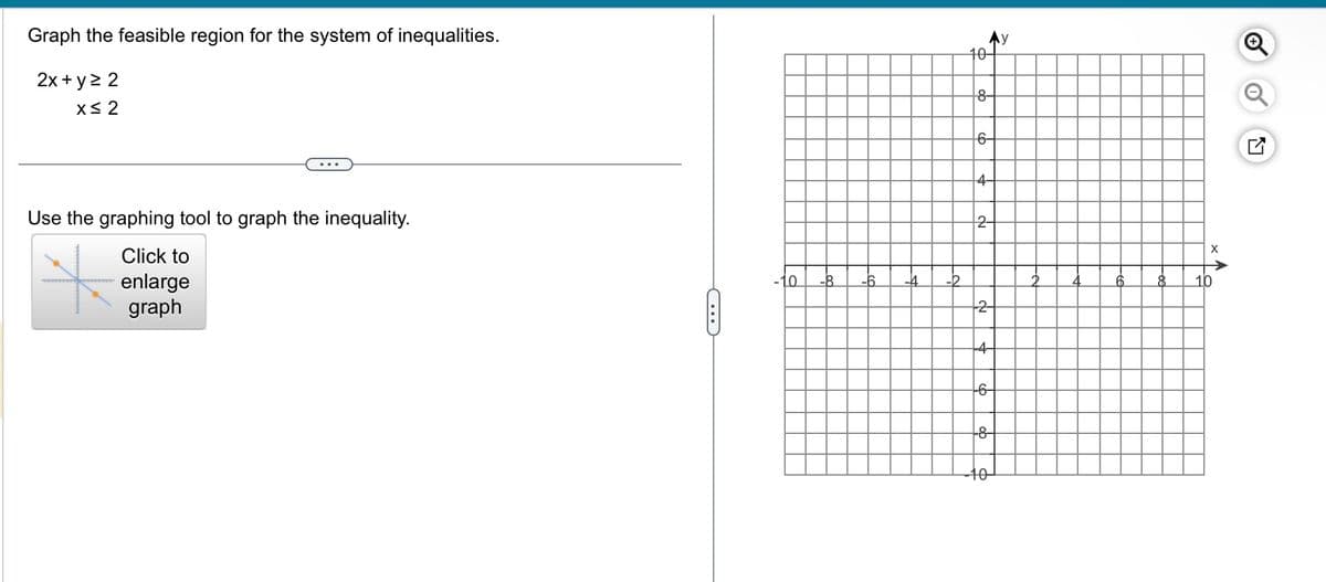 Graph the feasible region for the system of inequalities.
2x + y 2 2
x≤ 2
Use the graphing tool to graph the inequality.
Click to
enlarge
graph
C
-10 -8
-2
Ay
10-
8
6
4-
2
-4
6
op
10
X
10
N