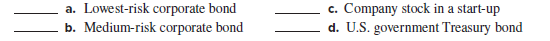 c. Company stock in a start-up
d. U.S. government Treasury bond
a. Lowest-risk corporate bond
b. Medium-risk corporate bond
