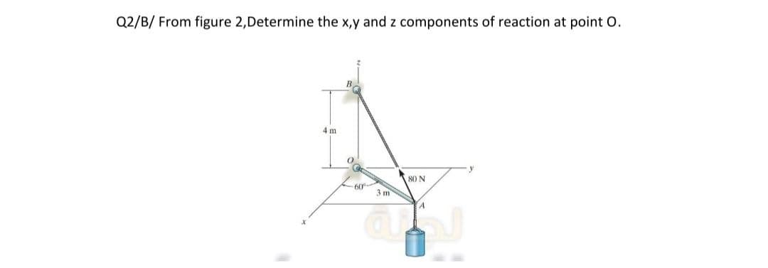 Q2/B/ From figure 2,Determine the x,y and z components of reaction at point O.
4m
de
-600-
3 m
80 N
A