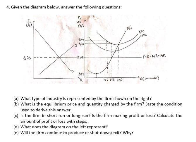 4. Given the diagram below, answer the following questions:
MC
(+)
MC
ATC
AVC
$40
s $35
$25
$25
P-D-MR-AR
D.
$23
100 145 250
acin unts)
(a) What type of industry is represented by the firm shown on the right?
(b) What is the equilibrium price and quantity charged by the firm? State the condition
used to derive this answer.
(c) Is the firm in short-run or long run? Is the firm making profit or loss? Calculate the
amount of profit or loss with steps.
(d) What does the diagram on the left represent?
(e) Will the firm continue to produce or shut-down/exit? Why?
%24
