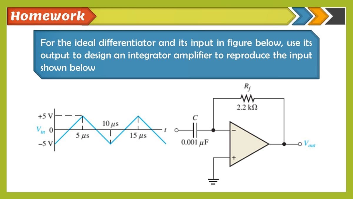 Homework
For the ideal differentiator and its input in figure below, use its
output to design an integrator amplifier to reproduce the input
shown below
2.2 kN
+5 V
10 μs
Vin o
5 µs
15 με
0.001 µF
o Vout
-5V
