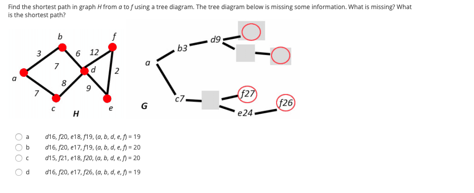 Find the shortest path in graph H from a to f using a tree diagram. The tree diagram below is missing some information. What is missing? What
is the shortest path?
b
d9
b3
3
6 12
7
2
8
7
(f27
G
($26
CH
e24
d16, f20, e18, f19, (a, b, d, e, f) = 19
d16, f20, e17, f19, (a, b, d, e, f) = 20
d15, f21, e18, f20, (a, b, d, e, f) = 20
a
%3D
d.
d16, f20, e17, f26, (a, b, d, e, f) = 19
