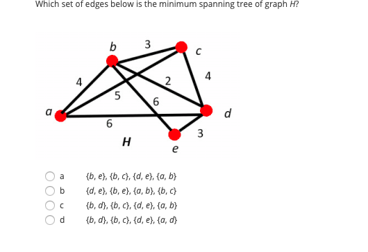 Which set of edges below is the minimum spanning tree of graph H?
4
4
2
5
d
3
H
a
{b, e}, {b, c}, {d, e}, {a, b}
{d, e}, {b, e}, {a, b}, {b, c}
{b, d}, (b, c), {d, e), (a, b}
{b, d), {b, c}, {d, e}, {a, d}
d.
3.
of
