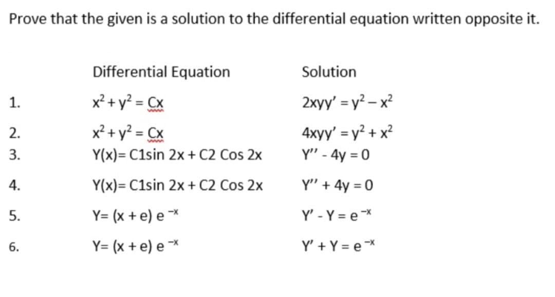 Prove that the given is a solution to the differential equation written opposite it.
Differential Equation
Solution
1.
x² + y² = Cx
2xyy' = y² – x²
x² + y² = Cx
Y(x)= C1sin 2x + C2 Cos 2x
4xyy' = y² + x²
Y" - 4y = 0
2.
3.
4.
Y(x)= C1sin 2x + C2 Cos 2x
Y" + 4y = 0
5.
Y= (x + e) e *
Y' - Y = e*
6.
Y= (x + e) e *
Y' + Y = e*
