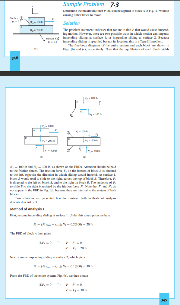 Sample Problem 7.3
Determine the maximum force P that can be applied to block A in Fig. (a) without
causing either block to move.
Surface O
A
W, = 100 Ib
H, = 0.2
Solution
The problem statement indicates that we are to find P that would cause impend-
ing motion. However, there are two possible ways in which motion can impend:
impending sliding at surface 1, or impending sliding at surface 2. Because
impending sliding is specified but not its location, this is a Type III problem.
The free-body diagrams of the entire system and cach block are shown in
Figs. (b) and (c), respectively. Note that the equilibrium of each block yields
Wy= 200 lb
Surface O
A = 0.1
(a)
348
W,- J00 Ib
IN,= 100 Ib
|W = 100 Ib
P.
N - 100 lb
Ws = 200 lb
W 200 Ib
F2
F,
IN = 300 lb
N, = 300 lb
(b)
(c)
N1 = 100 lb and N2 = 300 lb, as shown on the FBDS. Attention should be paid
to the friction forces. The friction force F2 on the bottom of block B is directed
to the left, opposite the direction in which sliding would impend. At surface 1,
block A would tend to slide to the right, across the top of block B. Therefore, F,
is directed to the left on block A, and to the right on block B. The tendency of F
to slide B to the right is resisted by the friction force F2. Note that F, and N, do
not appear in the FBD in Fig. (b), because they are internal to the system of both
blocks.
Two solutions are presented here to illustrate both methods of analysis
described in Art. 7.3.
Method of Analysis 1
First, assume impending sliding at surface 1. Under this assumption we have
Fi = (Fi)max = (,) N = 0.2(100) = 20 lb
The FBD of block A then gives
EF, = 0 +
P - F1 = 0
P = F, = 20 lb
Nexl, assuic inupculing sliding al suilace 2, wliclı gives
F2 = (F;)mas = (4,)2N2 = 0.1(300) = 30 lb
From the FBD of the entire system, Fig. (b), we then obtain
EF, =0 +
ΣΕ0
P - F2 = 0
P = F = 30 lb
349
