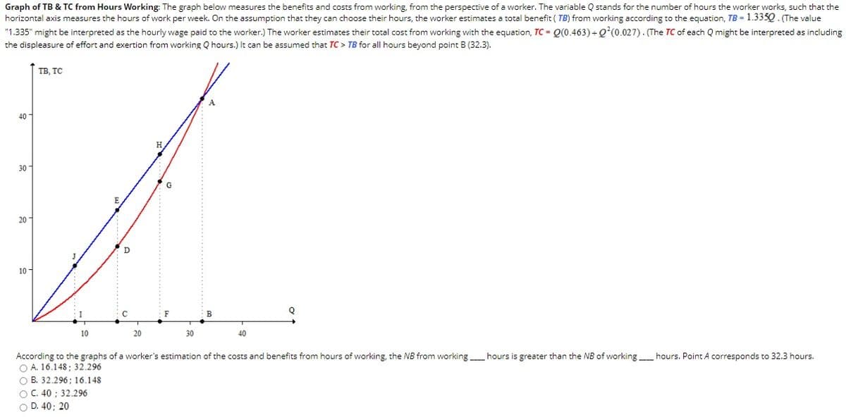 Graph of TB & TC from Hours Working: The graph below measures the benefits and costs from working, from the perspective of a worker. The variable Q stands for the number of hours the worker works, such that the
horizontal axis measures the hours of work per week. On the assumption that they can choose their hours, the worker estimates a total benefit ( TB) from working according to the equation, TB = 1.335Q . (The value
"1.335" might be interpreted as the hourly wage paid to the worker.) The worker estimates their total cost from working with the equation, TC = Q(0.463) +Q'(0.027). (The TC of each Q might be interpreted as including
the displeasure of effort and exertion from working Q hours.) It can be assumed that TC > TB for all hours beyond point B (32.3).
TB, TC
40
H
30
G
20 -
10-
10
20
30
40
According to the graphs of a worker's estimation of the costs and benefits from hours of working, the NB from working hours is greater than the NB of working hours. Point A corresponds to 32.3 hours.
O A. 16.148; 32.296
O B. 32.296; 16.148
OC. 40 ; 32.296
O D. 40; 20
