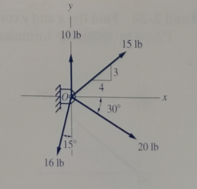 10 lb
15 lb
3.
4
30°
15°
20 lb
16 lb
