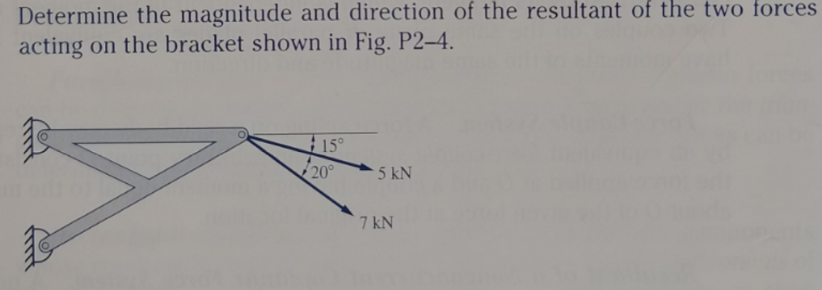 Determine the magnitude and direction of the resultant of the two forces
acting on the bracket shown in Fig. P2–4.
15°
20
5 kN
7 kN
