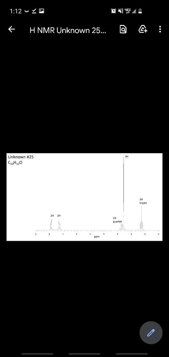 ## Hydrogen Nuclear Magnetic Resonance (H-NMR) Spectrum of Unknown #25 (C₁₀H₁₂O)

### Overview
This H-NMR spectrum corresponds to an unknown compound with the molecular formula C₁₀H₁₂O. The graph highlights the chemical shift, measured in parts per million (ppm), along with the integration and splitting patterns of the hydrogen atoms.

### Key Features of the Spectrum:
1. **Peak at ~7.1-7.9 ppm (2H each)**
   - **Description:** There are multiplet peaks in the region between 7.1 and 7.9 ppm.
   - **Protons:** These peaks correspond to four hydrogen atoms (2H each peak).
   - **Interpretation:** The chemical shifts in this region typically indicate the presence of aromatic hydrogens, which are hydrogens attached to a benzene ring.

2. **Peak at ~2.5-2.8 ppm (2H Quartet)**
   - **Description:** A quartet peak is observed around 2.5 to 2.8 ppm.
   - **Protons:** This peak corresponds to two hydrogen atoms.
   - **Interpretation:** This chemical shift is indicative of hydrogens adjacent to a deshielding group, likely in a region adjacent to an oxygen atom or double bond.

3. **Peak at ~1.1 ppm (3H Triplet)**
   - **Description:** A triplet peak is observed around 1.1 ppm.
   - **Protons:** This peak corresponds to three hydrogen atoms.
   - **Interpretation:** This shift typically indicates the presence of a methyl group (CH₃). The triplet pattern suggests that these hydrogens are next to a CH₂ group.

4. **Peak at ~2.1 ppm (3H Singlet)**
   - **Description:** There is a singlet peak around 2.1 ppm.
   - **Protons:** This peak corresponds to three hydrogen atoms.
   - **Interpretation:** This chemical shift and singlet pattern often indicate the presence of methyl hydrogens adjacent to an oxygen or double bond (such as CH₃ adjacent to a carbonyl group).

### Analysis
From the spectrum, one can deduce that the compound contains:
- Aromatic hydrogen atoms (~7.1-7.9 ppm).
- A CH₂ group adjacent to a des