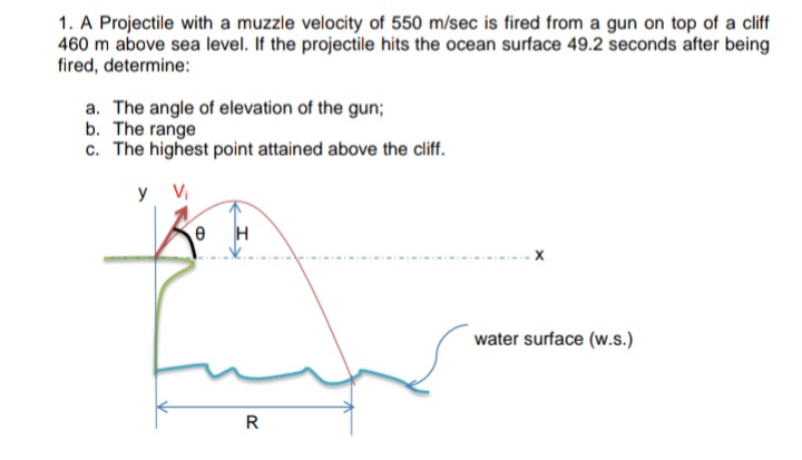 1. A Projectile with a muzzle velocity of 550 m/sec is fired from a gun on top of a cliff
460 m above sea level. If the projectile hits the ocean surface 49.2 seconds after being
fired, determine:
a. The angle of elevation of the gun;
b. The range
c. The highest point attained above the cliff.
y V
H
water surface (w.s.)
R
