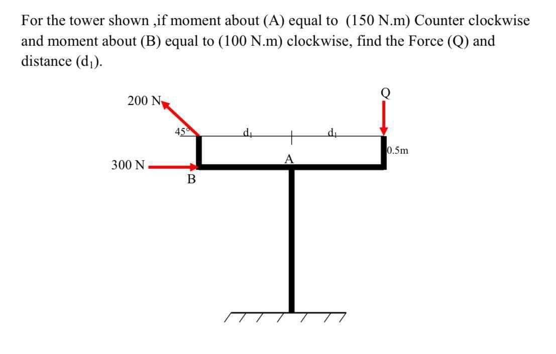 For the tower shown ,if moment about (A) equal to (150 N.m) Counter clockwise
and moment about (B) equal to (100 N.m) clockwise, find the Force (Q) and
distance (d1).
200 N
45
0.5m
300 N
В
