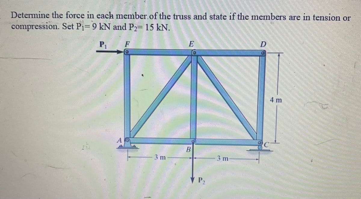 Determine the force in each member of the truss and state if the members are in tension or
compression. Set P₁= 9 kN and P2= 15 kN.
P₁
3 m
la
B
P
3 m
4 m
BC