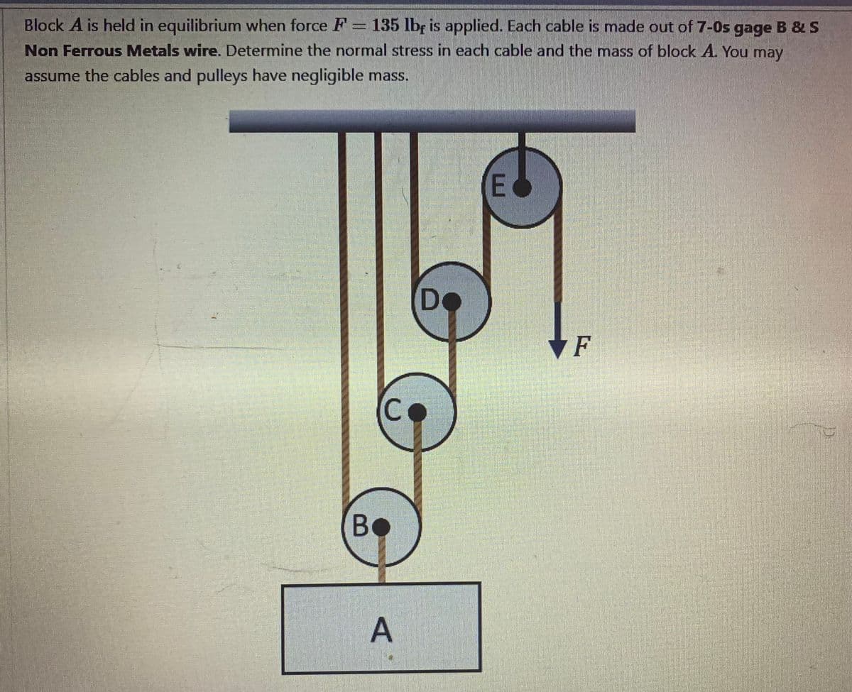 Block A is held in equilibrium when force F = 135 lbf is applied. Each cable is made out of 7-0s gage B & S
Non Ferrous Metals wire. Determine the normal stress in each cable and the mass of block A. You may
assume the cables and pulleys have negligible mass.
CO
Во
Do
A
€
EO
VF