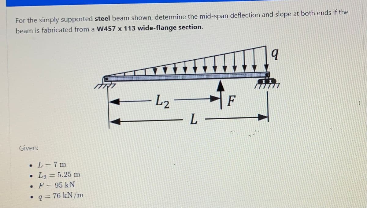 For the simply supported steel beam shown, determine the mid-span deflection and slope at both ends if the
beam is fabricated from a W457 x 113 wide-flange section.
Given:
• L=7m
• L₂ = 5.25 m
F = 95 kN
• q = 76 kN/m
-L₂
L
F
q