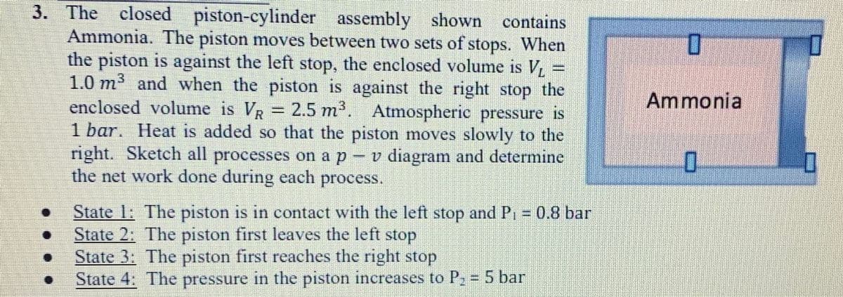 3. The closed piston-cylinder assembly shown contains
Ammonia. The piston moves between two sets of stops. When
the piston is against the left stop, the enclosed volume is V₁
1.0 m³ and when the piston is against the right stop the
enclosed volume is V₁ = 2.5 m³. Atmospheric pressure is
1 bar. Heat is added so that the piston moves slowly to the
right. Sketch all processes on a p - v diagram and determine
the net work done during each process.
State 1: The piston is in contact with the left stop and P₁ = 0.8 bar
State 2: The piston first leaves the left stop
State 3: The piston first reaches the right stop
State 4: The pressure in the piston increases to P₂ = 5 bar
0
Ammonia
0