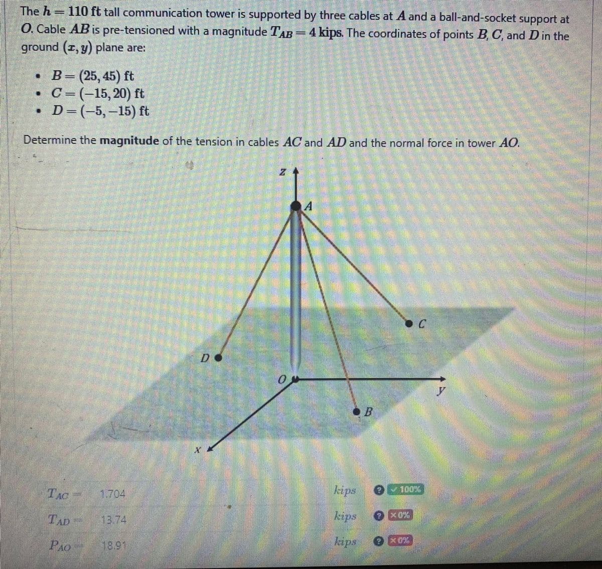 The h110 ft tall communication tower is supported by three cables at A and a ball-and-socket support at
O. Cable AB is pre-tensioned with a magnitude TAB = 4 kips. The coordinates of points B, C, and D in the
ground (z,y) plane are:
B = (25,45) ft
C = (-15,20) ft
D = (-5, -15) ft
Determine the magnitude of the tension in cables AC and AD and the normal force in tower AO.
TAC
TAD
PAO
1.704
13.74
DO
Y
4
B
kips → (~100%4.
kips
● XOX
kips
? ***