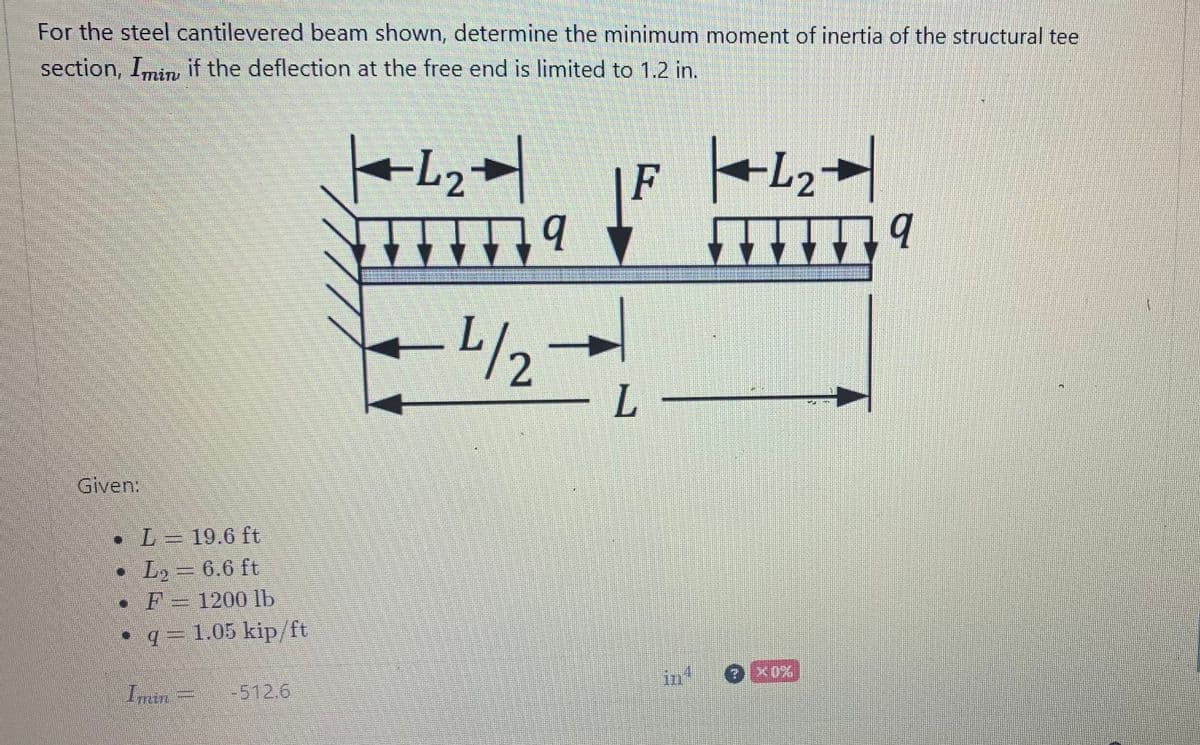 For the steel cantilevered beam shown, determine the minimum moment of inertia of the structural tee
section, Imin if the deflection at the free end is limited to 1.2 in.
-L2
Given:
.L=19.6 ft
• L₂ = 6.6 ft
F = 1200 lb
• q = 1.05 kip/ft
Imin=-512.6
79
- ¹/2
|F
L
+4₂+
L2
H
q
a