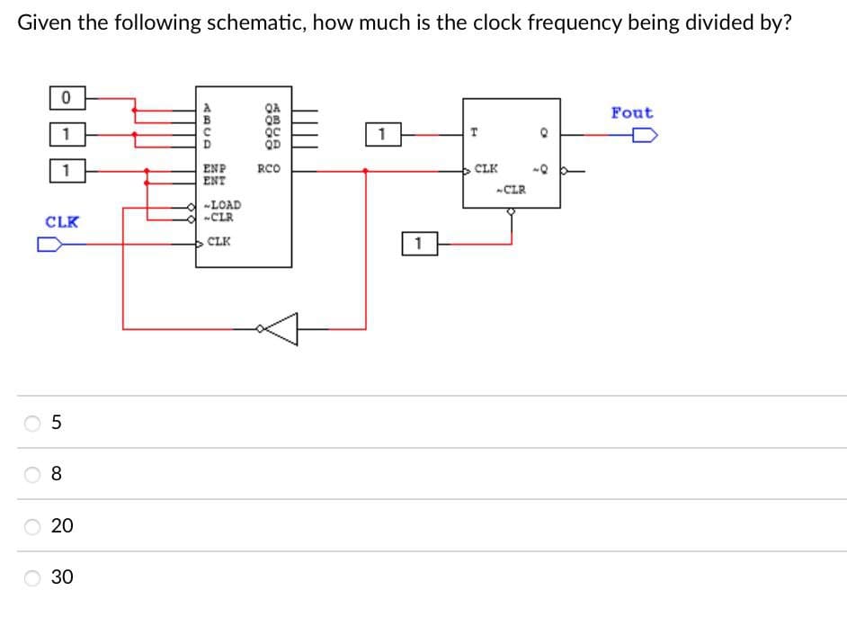 Given the following schematic, how much is the clock frequency being divided by?
Fout
1
T
ENP
ENT
RCO
CLK
-CLR
„LOAD
-CLR
CLK
CLK
8
20
30
