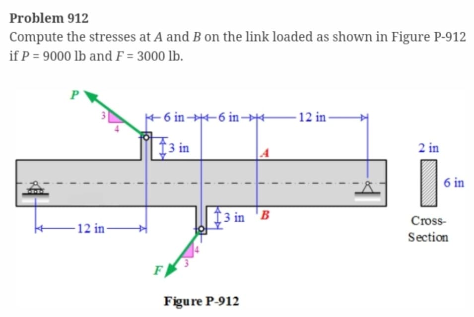 Problem 912
Compute the stresses at A and B on the link loaded as shown in Figure P-912
if P = 9000 lb and F = 3000 lb.
12 in-
6 in 6 in-
13 in
F
A
13 in B
Figure P-912
-12 in-
¯¯Â
2 in
6 in
Cross-
Section