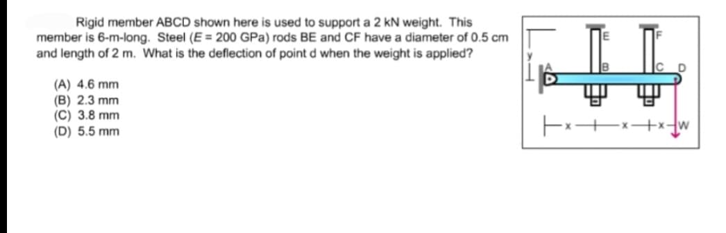 Rigid member ABCD shown here is used to support a 2 kN weight. This
member is 6-m-long. Steel (E = 200 GPa) rods BE and CF have a diameter of 0.5 cm
and length of 2 m. What is the deflection of point d when the weight is applied?
(A) 4.6 mm
(B) 2.3 mm
(C) 3.8 mm
(D) 5.5 mm
+x-w