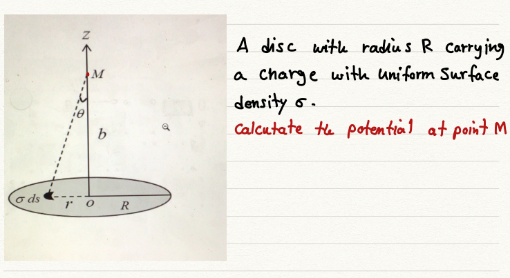 A disc with radius R Carrying
a Charge with uniform Surface
density o.
Calcutate te potential at point M
M
b
o ds
-- -
R
