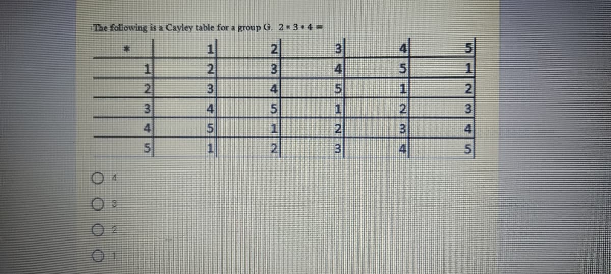 The following is a Cayley table for a group G, 2 * 3 * 4 =
3.
4
2
31
3
4
21
4
1
451 234
M45 HN M
Nm 512
234 5
