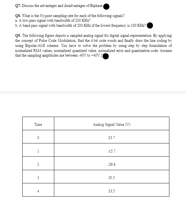 Q7. Discuss the advantages and disadvantages of Biphase,
Q8. What is the Nyquist sampling rate for each of the following signals?
a. A low-pass signal with bandwidth of 200 KHz?
b. A band-pass signal with bandwidth of 200 KHz if the lowest frequency is 100 KHz?
Q9. The following figure depicts a sampled analog signal for digital signal representation. By applying
the concept of Pulse Code Modulation, find the 4-bit code words and finally draw the line coding by
using Bipolar-AMI scheme. You have to solve the problem by using step by step formulation of
normalized PAM values, normalized quantized value, normalized error and quantization code. Assume
that the sampling amplitudes are between -4OV to +40V. [
Time
Analog Signal Value (V)
.7
1
-15.7
-29.6
3
20.5
4
33.5
2.
en
