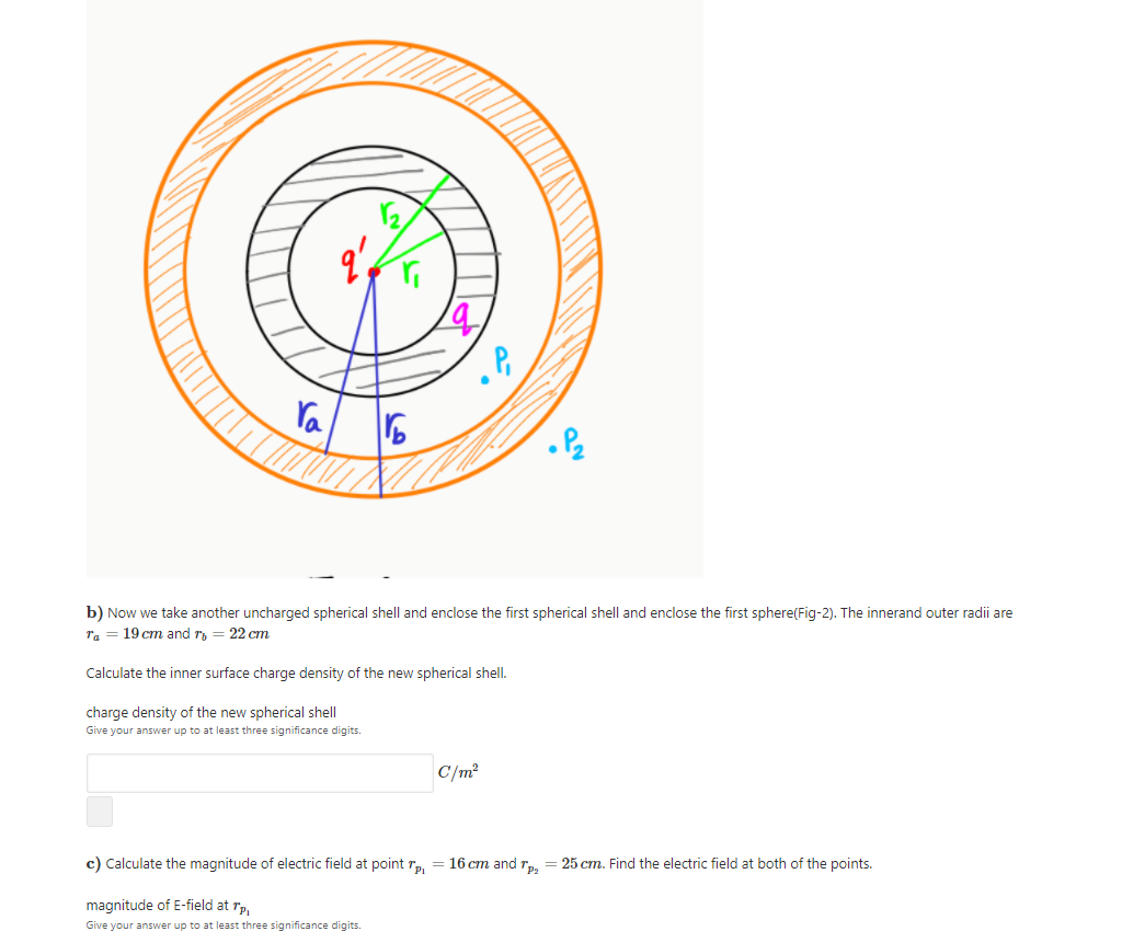 Va
b) Now we take another uncharged spherical shell and enclose the first spherical shell and enclose the first sphere(Fig-2). The innerand outer radii are
ra = 19 cm and rh = 22 cm
Calculate the inner surface charge density of the new spherical shell.
charge density of the new spherical shell
Give your answer up to at least three significance digits.
C/m²
c) Calculate the magnitude of electric field at point r,
16 cm and Tp.
25 cm. Find the electric field at both of the points.
magnitude of E-field at rp,
Give your answer up to at least three significance digits.
