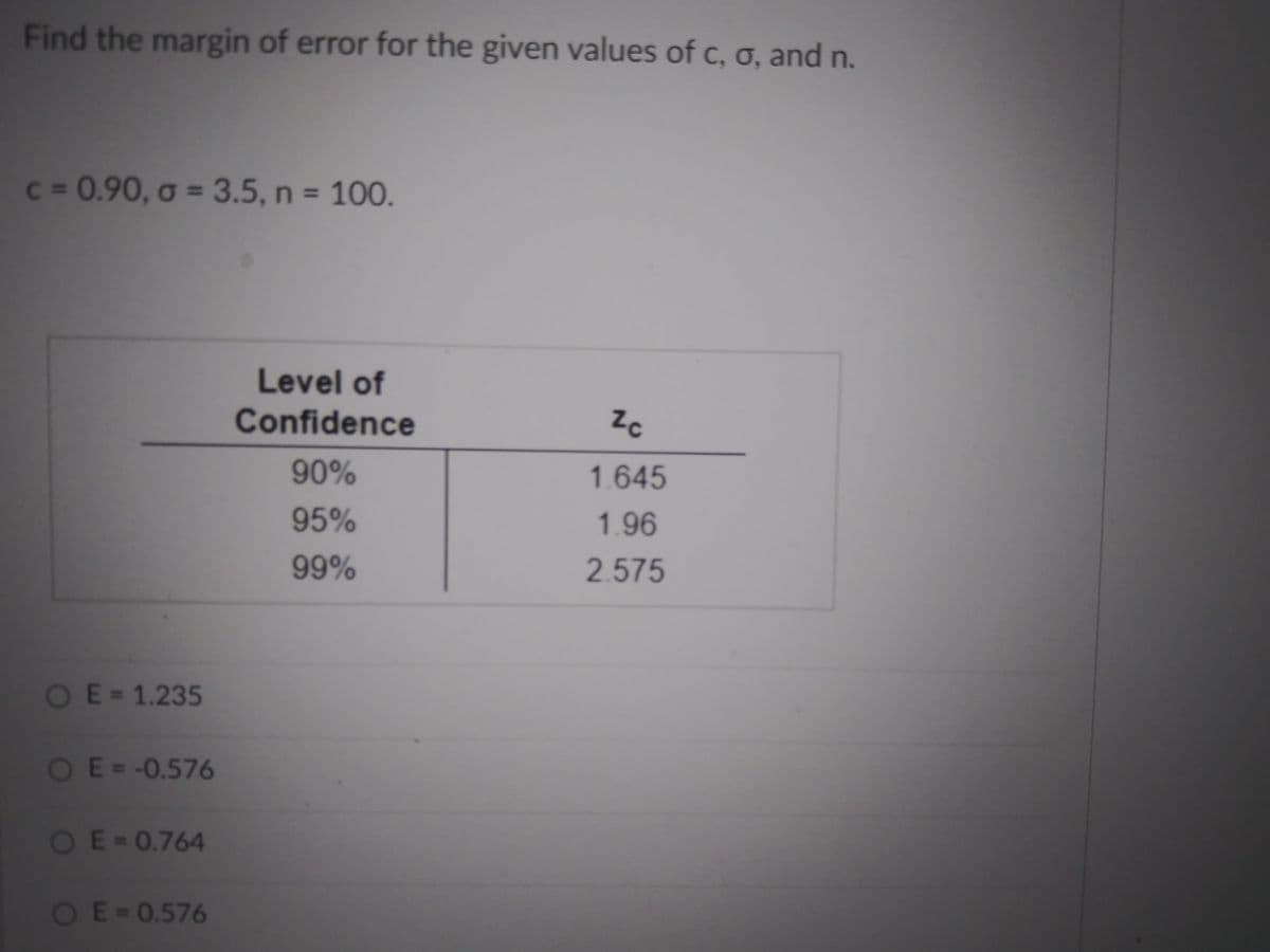 Find the margin of error for the given values of c, o, and n.
c = 0.90, a = 3.5, n = 100.
%3D
%3D
Level of
Confidence
90%
1.645
95%
1.96
99%
2.575
OE=1.235
OE=-0.576
OE=0.764
OE-0.576
