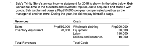 1. Beb's Trinity Store's annual income statement for 2019 is shown in the table below. Beb
worked full-time in the business and invested Php300,000 to acquire it and stock it with
goods. Beb just tumed down a Php250,000-per-year compensated position as the
manager of another store. During the year, he did not pay himself a wage.
Revenues
Costs
Sales
Inventory Adjustment
Php550,000 Wholesale clothing
20,000 Equipment
Labor
Php300,000
20,000
150,000
10,000
Utlities and insurance
Total Revenues
Total Costs
