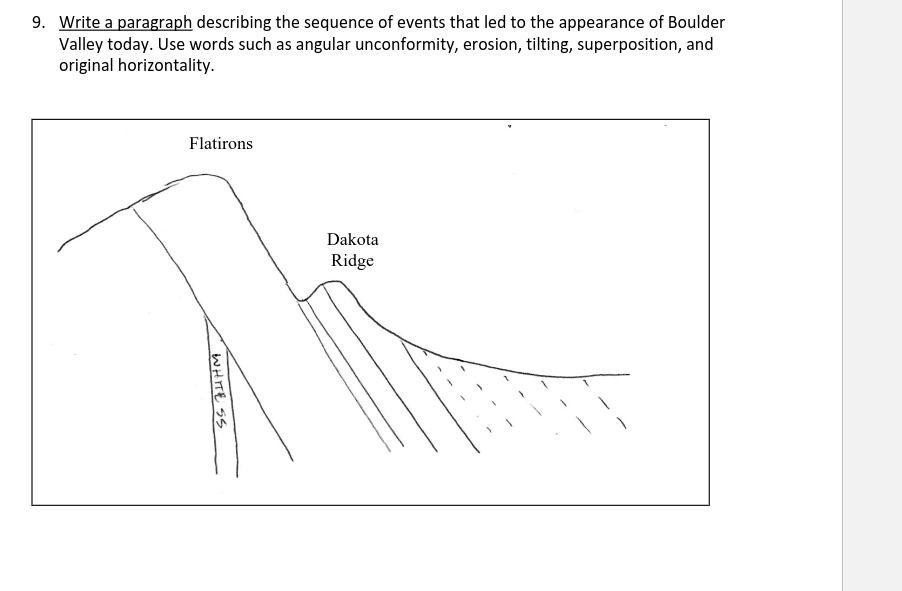 9. Write a paragraph describing the sequence of events that led to the appearance of Boulder
Valley today. Use words such as angular unconformity, erosion, tilting, superposition, and
original horizontality.
Flatirons
WHITE SS
Dakota
Ridge