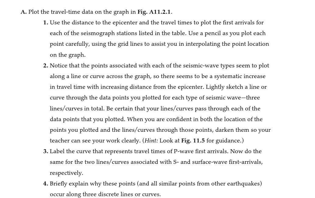 A. Plot the travel-time data on the graph in Fig. A11.2.1.
1. Use the distance to the epicenter and the travel times to plot the first arrivals for
each of the seismograph stations listed in the table. Use a pencil as you plot each
point carefully, using the grid lines to assist you in interpolating the point location
on the graph.
2. Notice that the points associated with each of the seismic-wave types seem to plot
along a line or curve across the graph, so there seems to be a systematic increase
in travel time with increasing distance from the epicenter. Lightly sketch a line or
curve through the data points you plotted for each type of seismic wave-three
lines/curves in total. Be certain that your lines/curves pass through each of the
data points that you plotted. When you are confident in both the location of the
points you plotted and the lines/curves through those points, darken them so your
teacher can see your work clearly. (Hint: Look at 11.5 for guidance.)
3. Label the curve that represents travel times of P-wave first arrivals. Now do the
same for the two lines/curves associated with S- and surface-wave first-arrivals,
respectively.
4. Briefly explain why these points (and all similar points from other earthquakes)
occur along three discrete lines or curves.