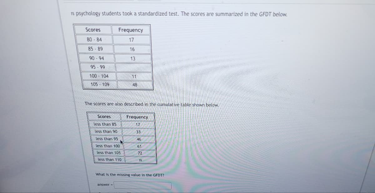 n psychology students took a standardized test. The scores are summarized in the GFDT below.
Scores
80-84
85-89
90-94
95-99
100-104
105 - 109
Frequency
17
16
13
The scores are also described in the cumulative table shown below.
Scores
less than 85
less than 90
less than 95
less than 100
less than 105
less than 110
11
48
answer=
Frequency
17
33
46
61
72
n
What is the missing value in the GFDT?