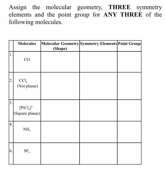 Assign the molecular geometry, THREE symmetry
elements and the point group for ANY THREE of the
following molecules.
Molecules Molecular Geometry Symmetry Elements Point Group
(Shape)
CO
2.
(Not planar)
C,
[PICLJ
(Square planar)
4.
NH,
6.
