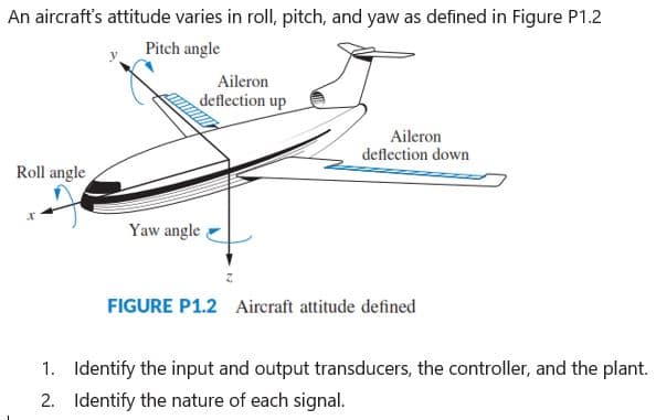 An aircraft's attitude varies in roll, pitch, and yaw as defined in Figure P1.2
Pitch angle
Roll angle
Aileron
deflection up
Yaw angle
Aileron
deflection down
FIGURE P1.2 Aircraft attitude defined
1.
Identify the input and output transducers, the controller, and the plant.
2. Identify the nature of each signal.